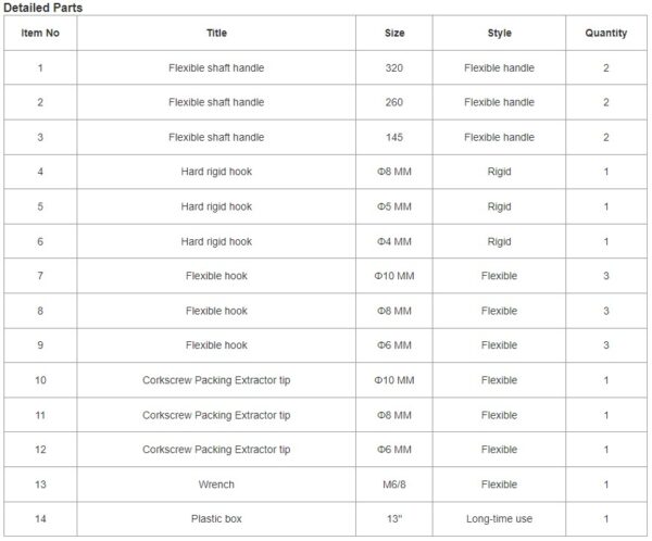 Packing Hook Extractors Kit Sizes - Industrial Gaskets